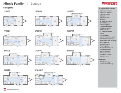 2020 Winnebago Minnie Family Brochure page 7