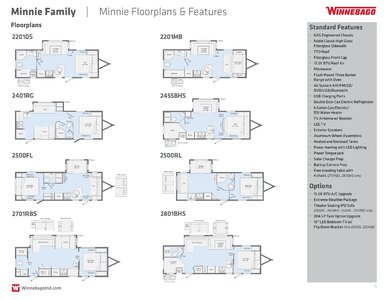 2020 Winnebago Minnie Family Brochure page 11