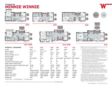 2020 Winnebago Minnie Winnie Brochure page 2