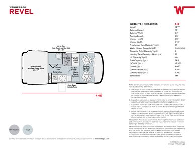 2020 Winnebago Revel Brochure page 2