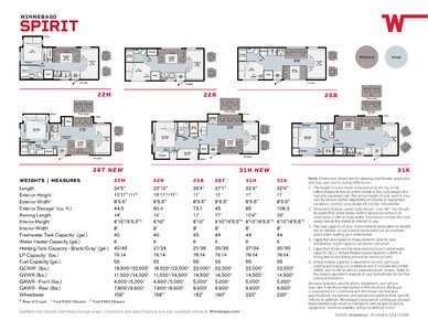 2020 Winnebago Spirit Brochure page 2