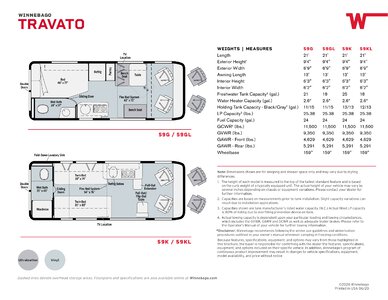 2020 Winnebago Travato Brochure page 2