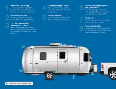 2021 Airstream Bambi Travel Trailer Brochure page 9