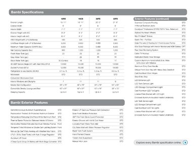 2021 Airstream Bambi Travel Trailer Brochure page 14