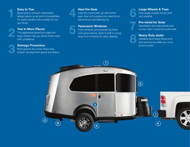 2021 Airstream Basecamp Travel Trailer Brochure page 9