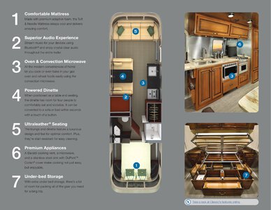 2021 Airstream Classic Travel Trailer Brochure page 7