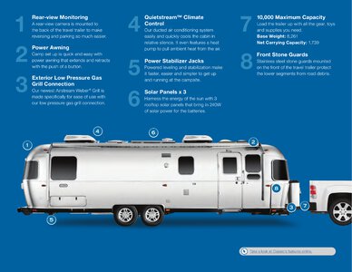 2021 Airstream Classic Travel Trailer Brochure page 9