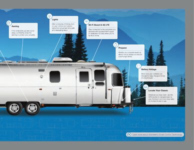 2021 Airstream Classic Travel Trailer Brochure page 11