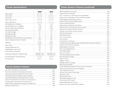 2021 Airstream Classic Travel Trailer Brochure page 26