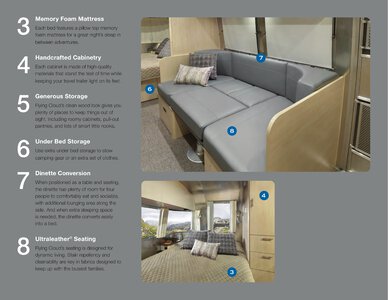 2021 Airstream Flying Cloud Travel Trailer Brochure page 5