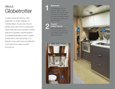 2021 Airstream Globetrotter Travel Trailer Brochure page 4