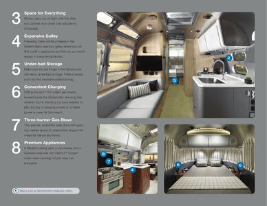 2021 Airstream Globetrotter Travel Trailer Brochure page 5