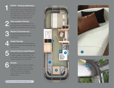 2021 Airstream Globetrotter Travel Trailer Brochure page 7