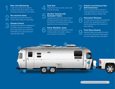 2021 Airstream Globetrotter Travel Trailer Brochure page 9