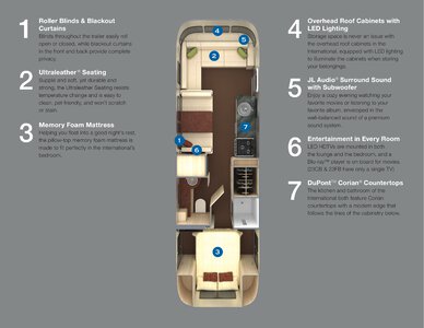 2021 Airstream International Travel Trailer Brochure page 7