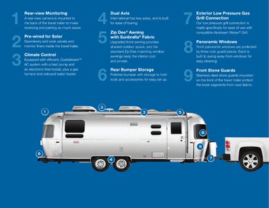 2021 Airstream International Travel Trailer Brochure page 9