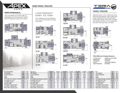 2021 Coachmen Apex Brochure page 2