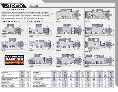 2021 Coachmen Apex Brochure page 3