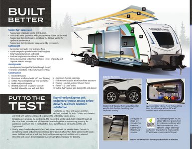 2021 Coachmen Freedom Express Brochure page 4