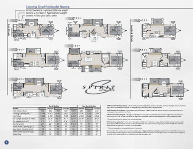2021 Coachmen Spirit Brochure page 6