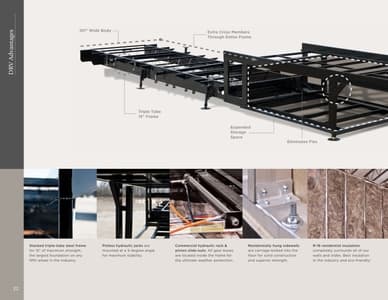 2021 DRV Luxury Suites Mobile Suites Brochure page 22