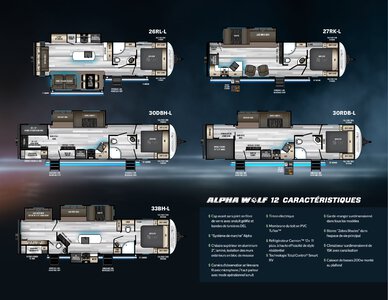 2021 Forest River Alpha Wolf French Brochure page 3