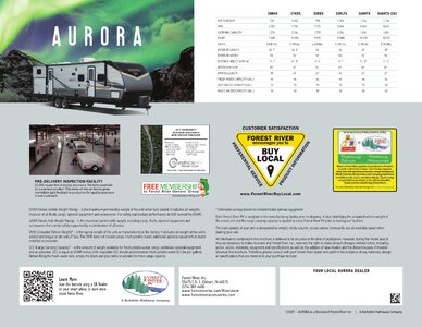 2021 Forest River Aurora Brochure page 4