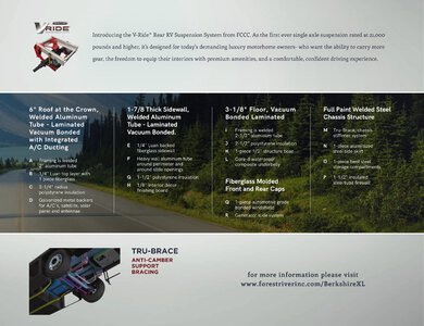 2021 Forest River Berkshire XL Brochure page 5