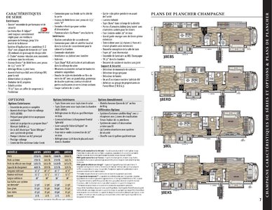 2021 Forest River Cedar Creek Champagne French Brochure page 7