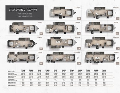 2021 Forest River Cherokee French Brochure page 2