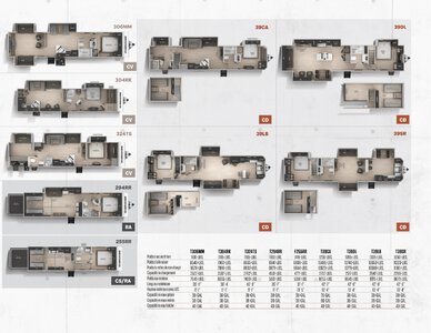 2021 Forest River Cherokee French Brochure page 3