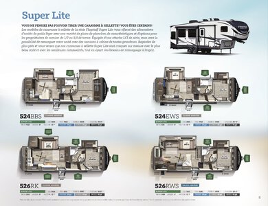 2021 Forest River Flagstaff Fifth Wheels French Brochure page 5