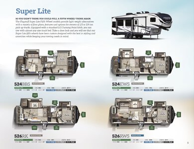 2021 Forest River Flagstaff Fifth Wheels Brochure page 5