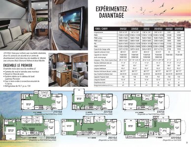 2021 Forest River Forester French Brochure page 3