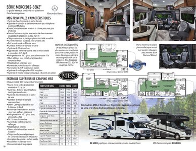 2021 Forest River Forester French Brochure page 10