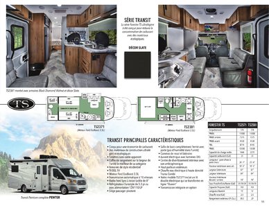 2021 Forest River Forester French Brochure page 11