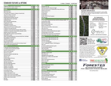 2021 Forest River Forester Brochure page 12