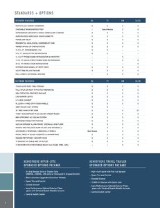 2021 Forest River Hemisphere Brochure page 10