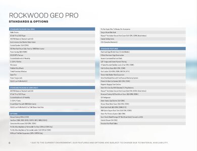 2021 Forest River Rockwood Geo Pro Brochure page 6