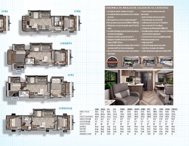 2021 Forest River Salem French Brochure page 3