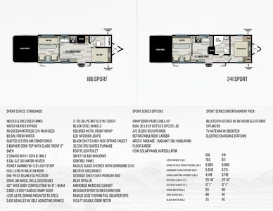 2021 Forest River Standstorm Brochure page 11