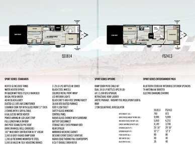 2021 Forest River Stealth Toy Haulers Brochure page 11