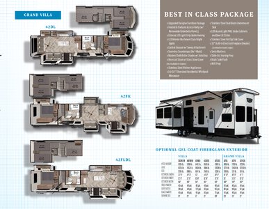 2021 Forest River Villa Brochure page 3