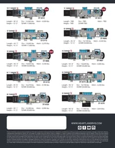 2021 Heartland Cyclone Brochure page 4