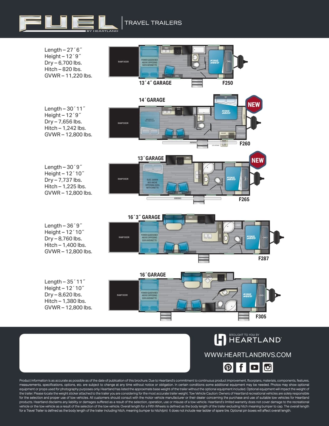 2021 Heartland Fuel Brochure | Download RV brochures ...