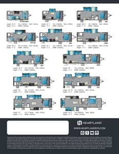 2021 Heartland Mallard Brochure page 3