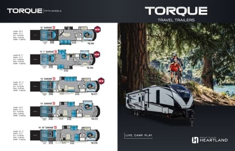 2021 Heartland Torque Fifth Wheel Travel Trailer Brochure page 3