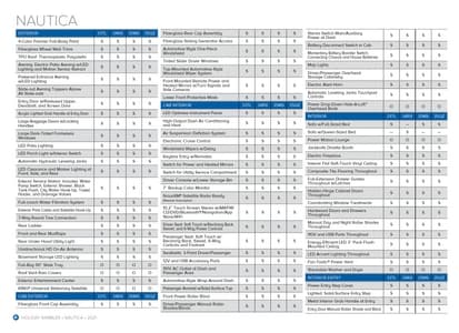 2021 Holiday Rambler Nautica Brochure page 20