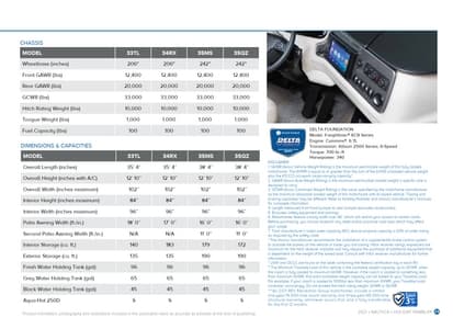 2021 Holiday Rambler Nautica Brochure page 23