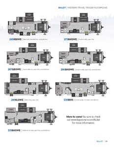 2021 Keystone RV Bullet Western Edition Brochure page 9